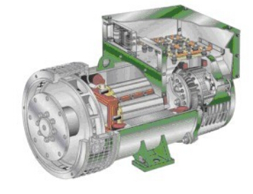 昌化镇发电机内部结构图